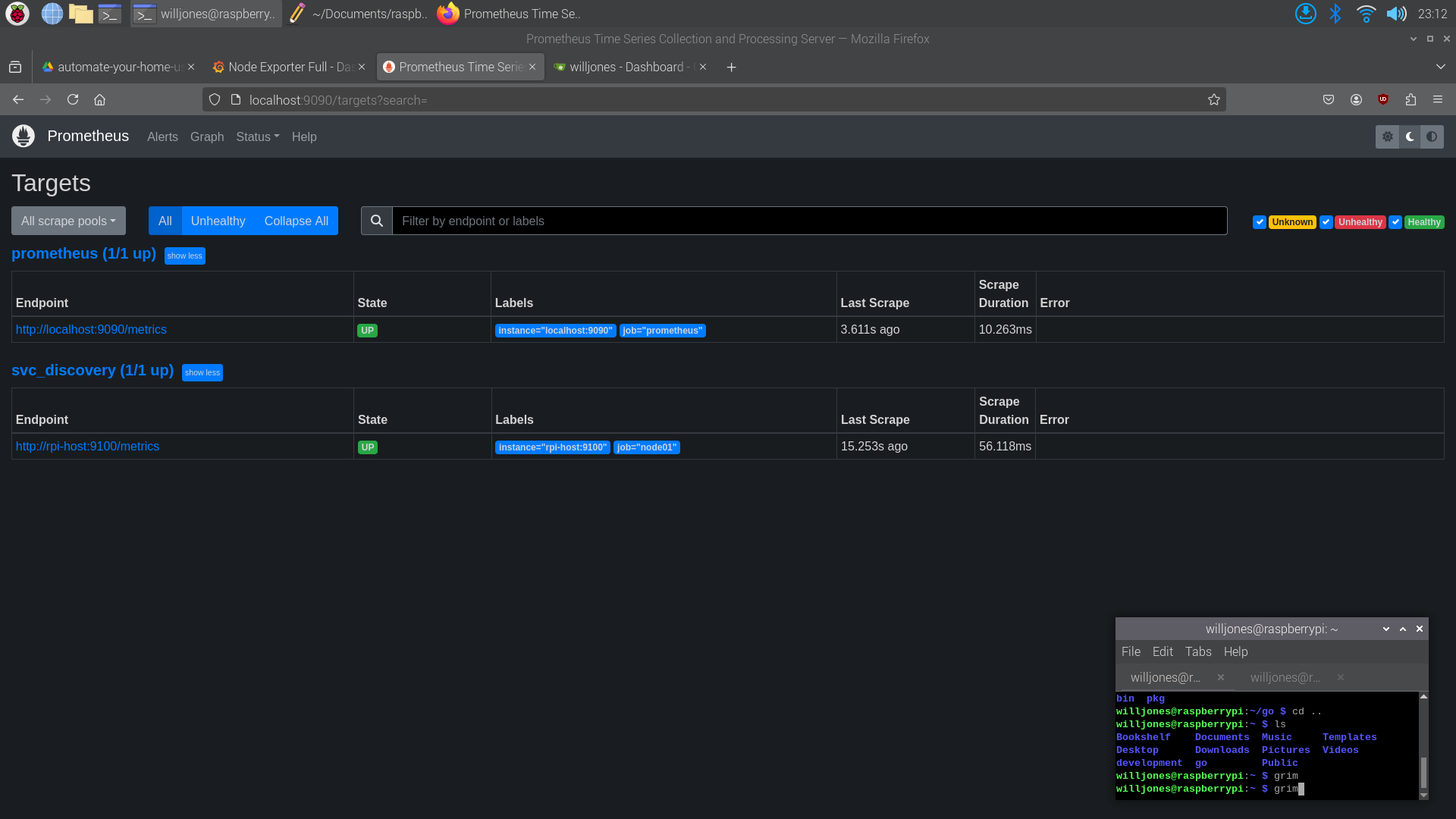 Prometheus Dashboard